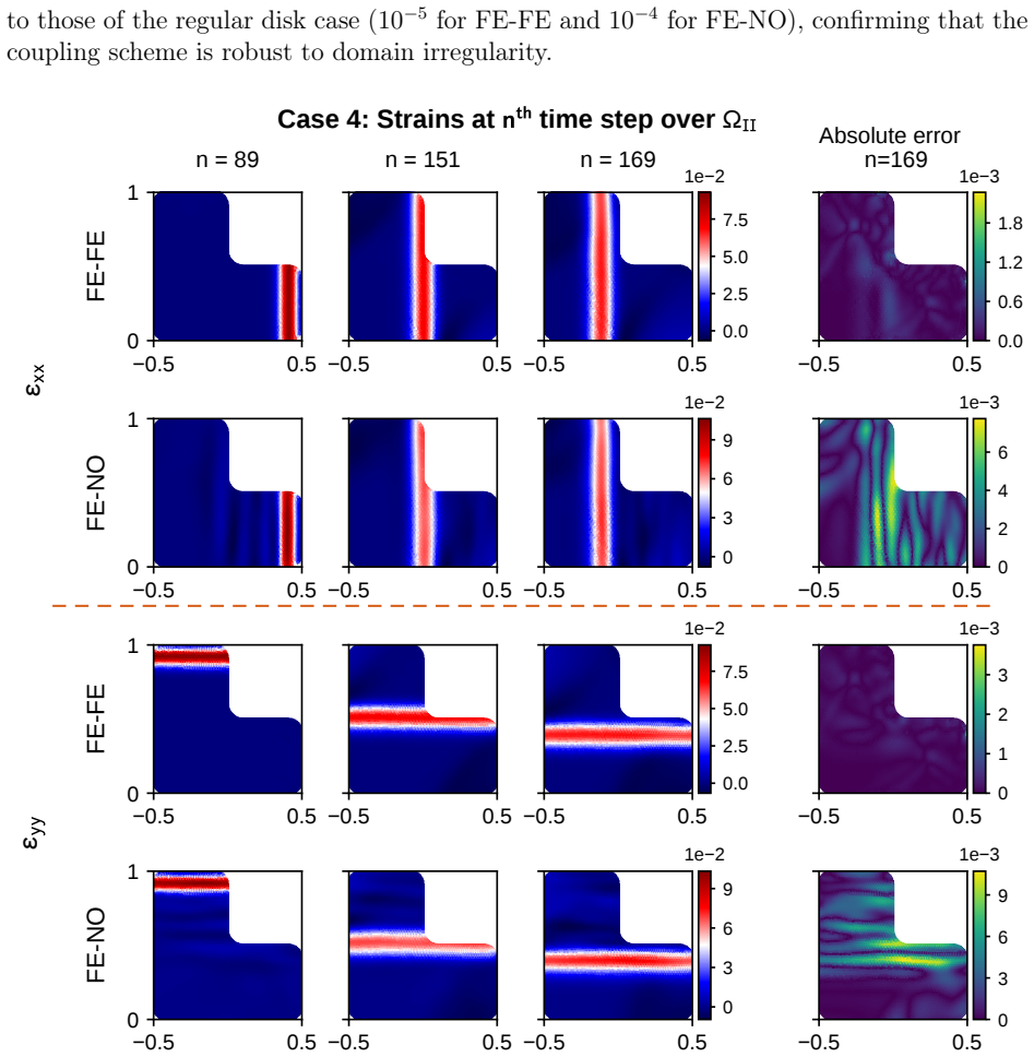 Figure 18