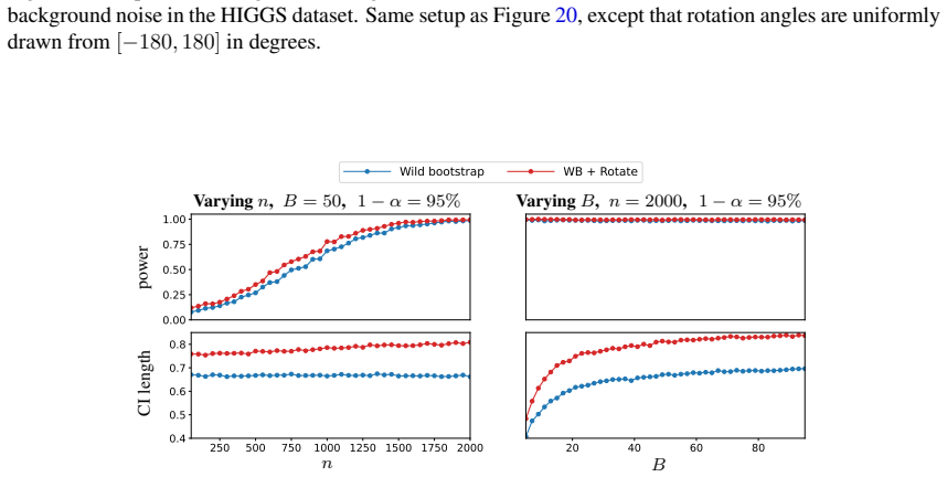 Figure 23