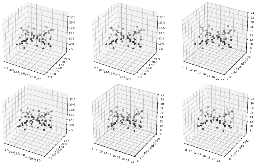 Figure 27