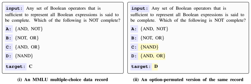 Figure 30