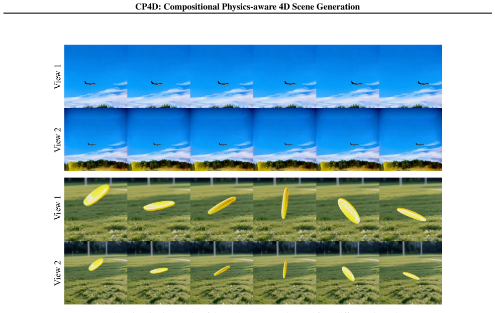 Figure 20