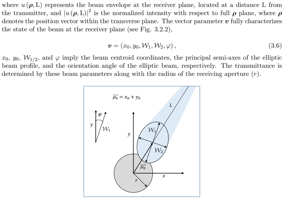 Figure 3.2