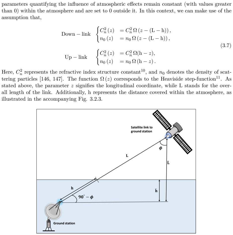Figure 3.2