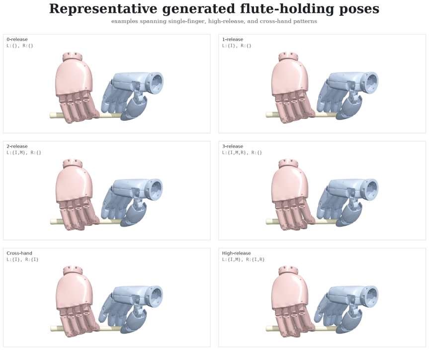Figure 24