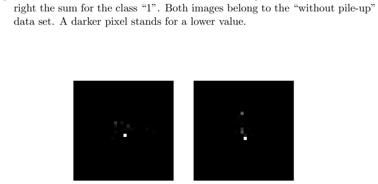 Figure 4.3