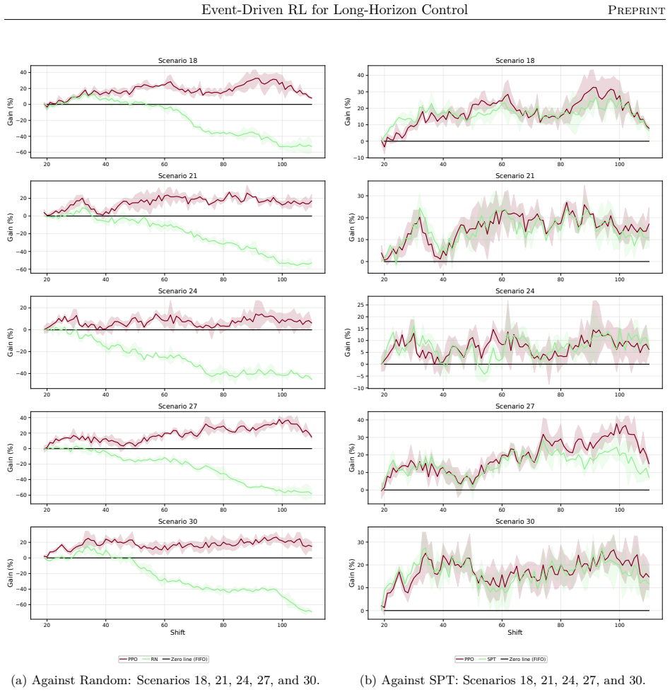 Figure 37