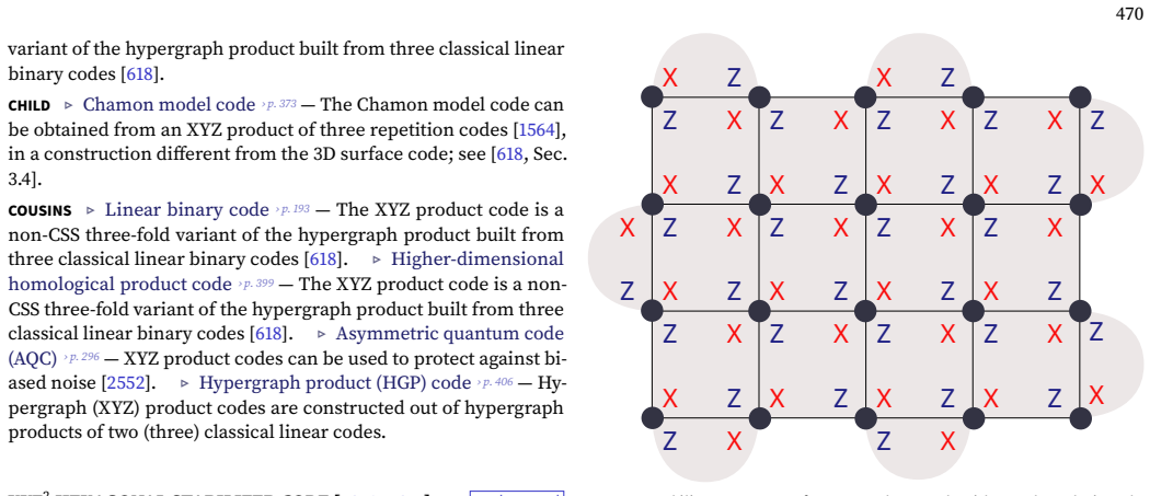 Figure 71
