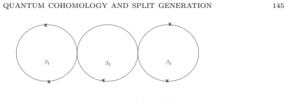 Figure 26