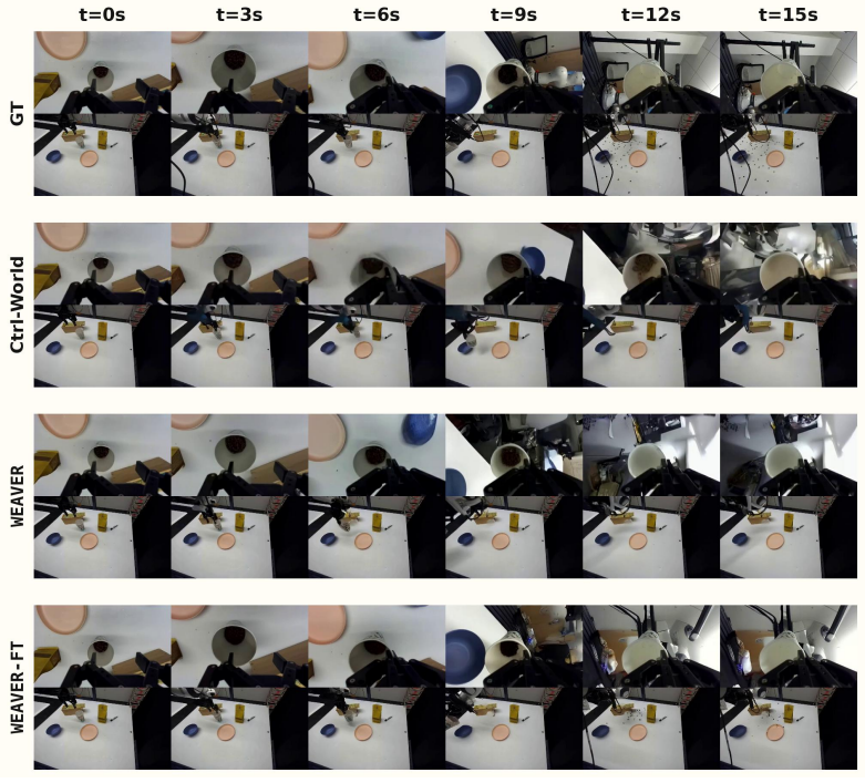 Figure 20
