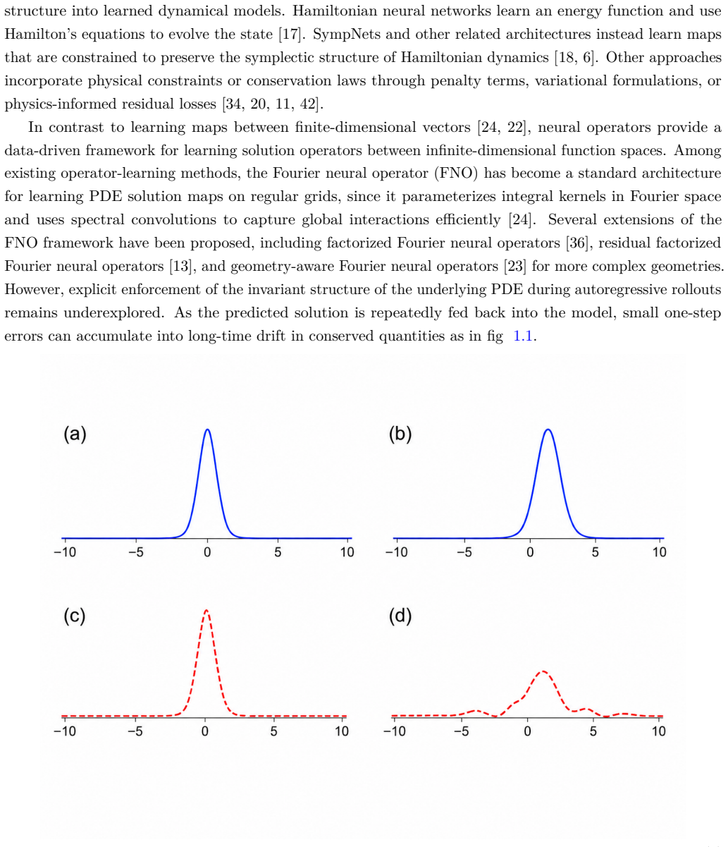 Figure 1.1