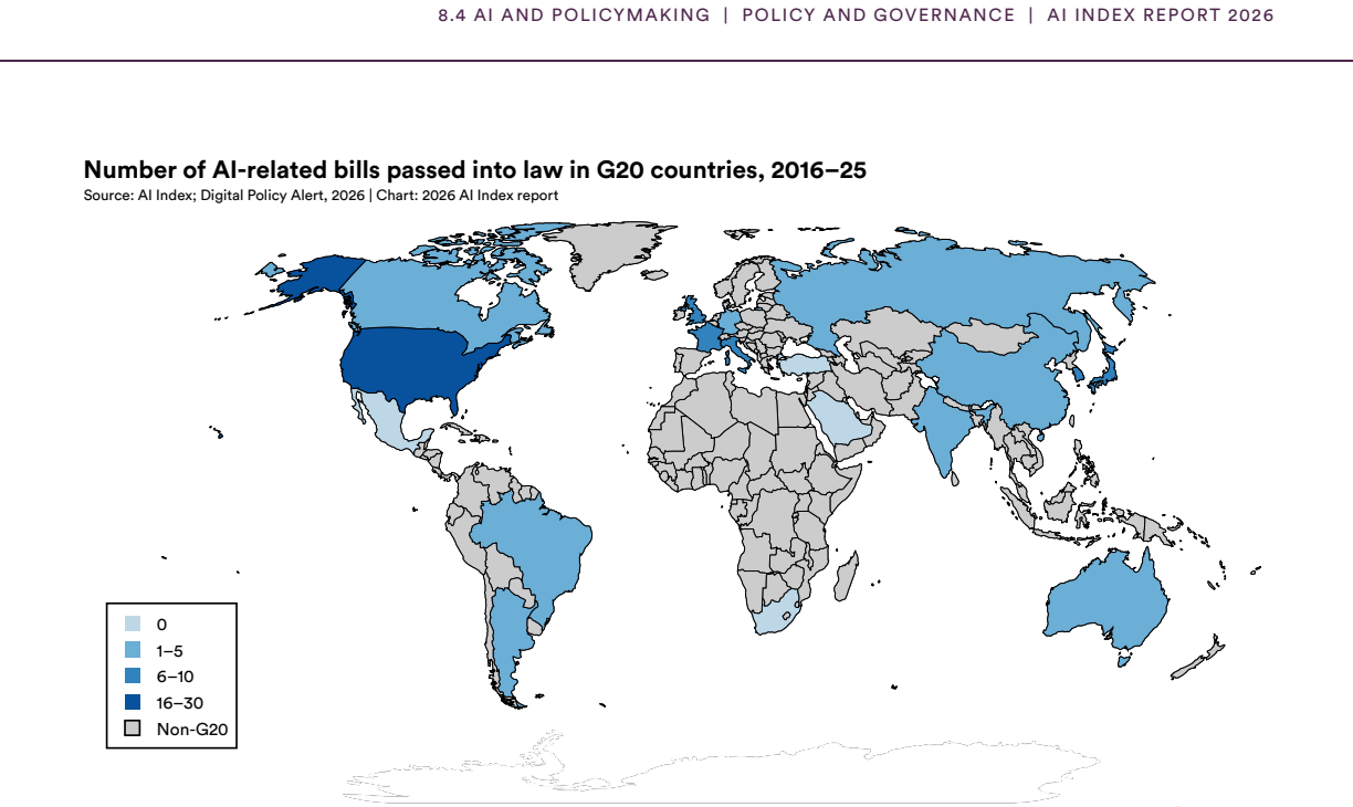 Figure 8.4