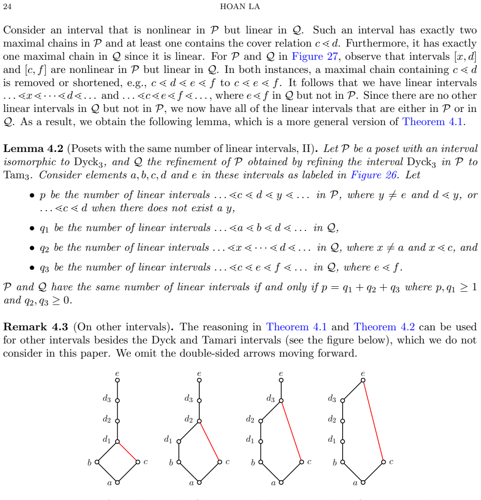 Figure 28