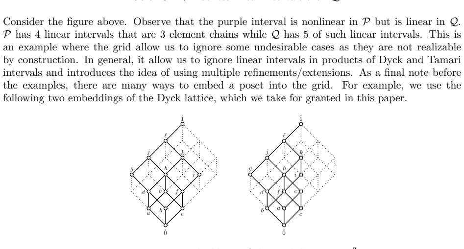 Figure 33