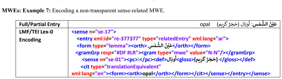 Figure 24