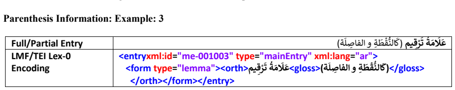 Figure 35