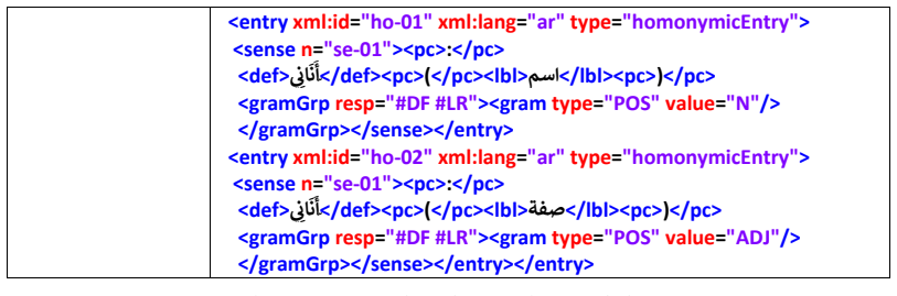 Figure 46