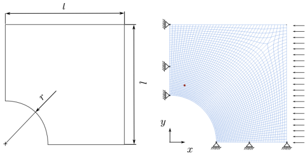 Figure 18