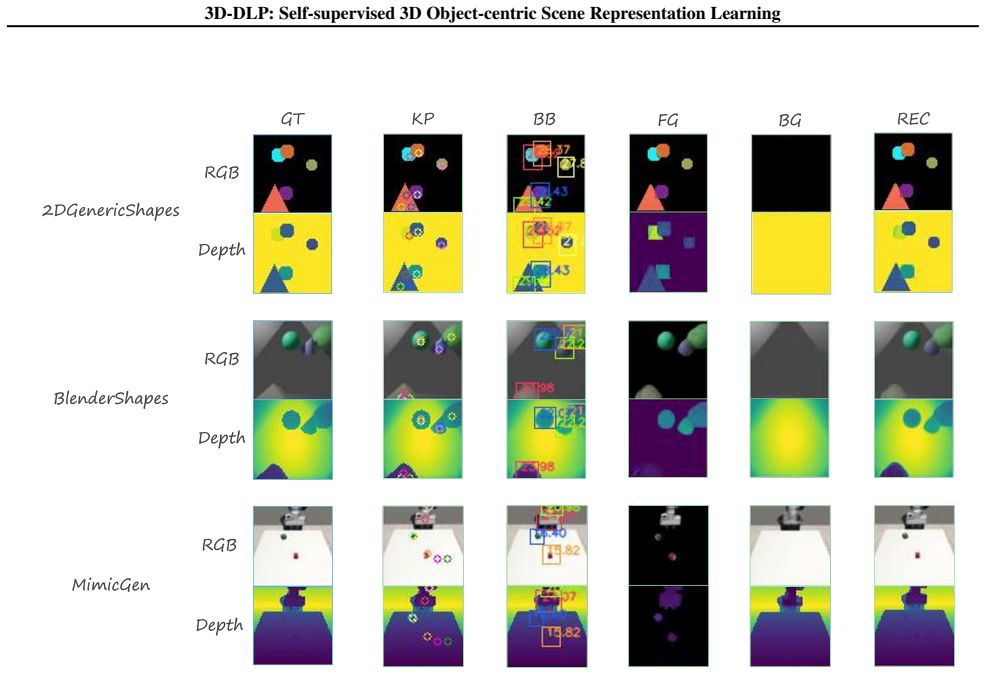 Figure 13