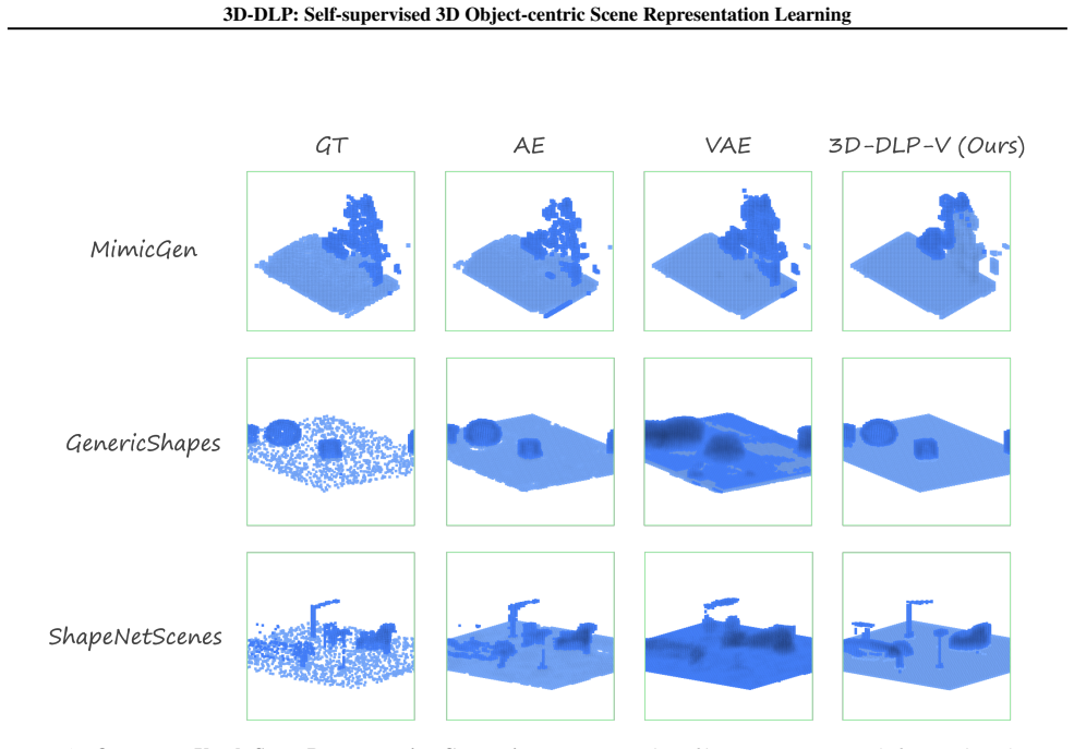 Figure 15