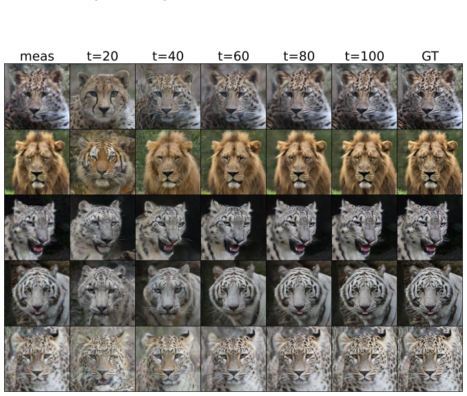 Figure 23