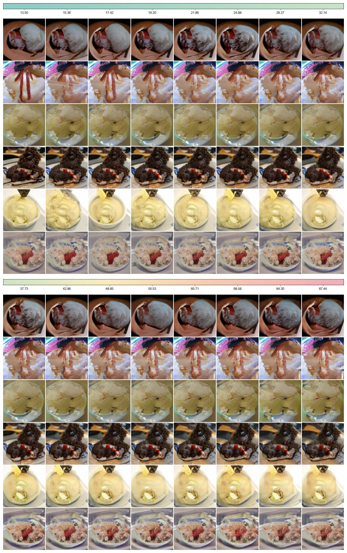 Figure 40
