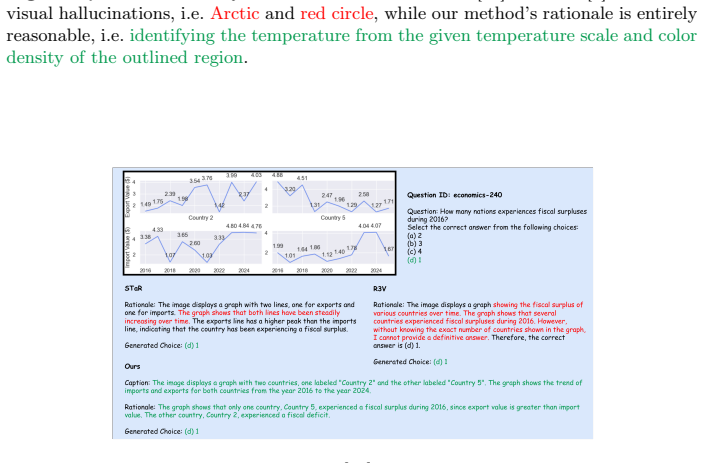 Figure 23