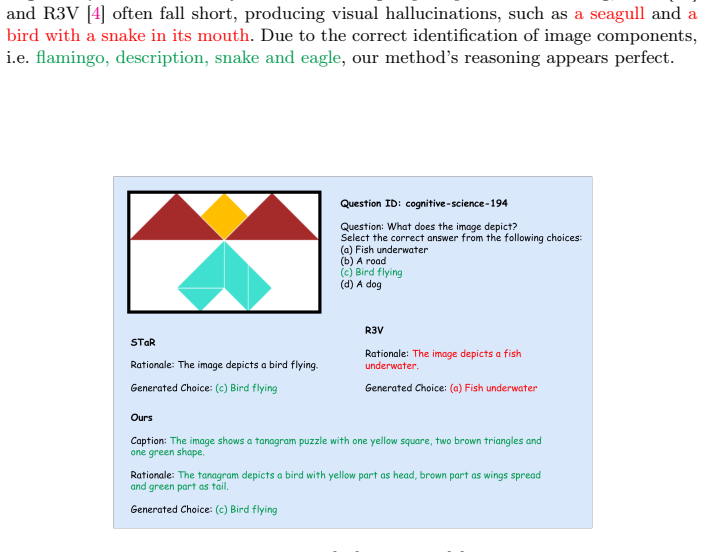 Figure 21
