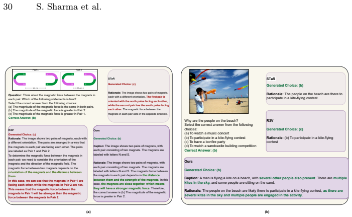 Figure 24