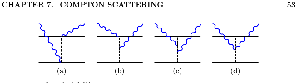 Figure 7.2