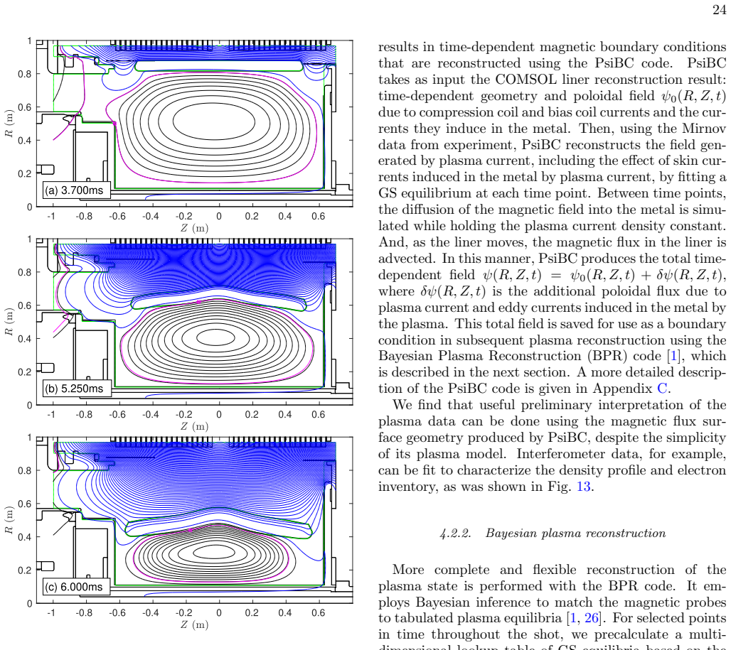 Figure 23