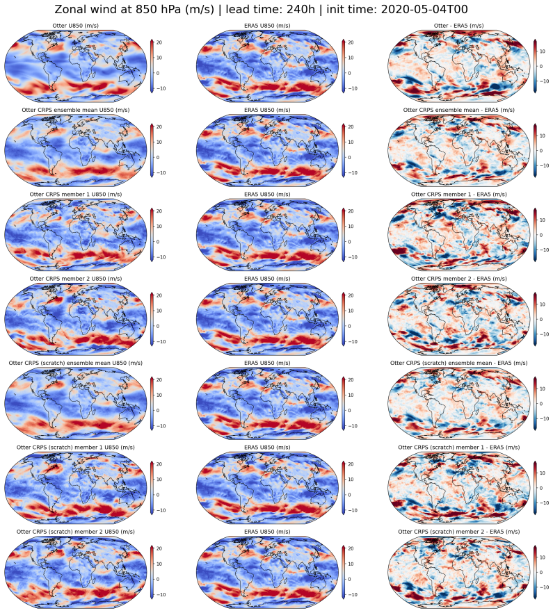 Figure 23