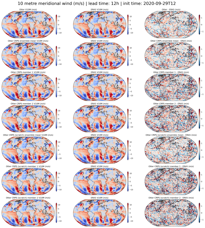 Figure 24