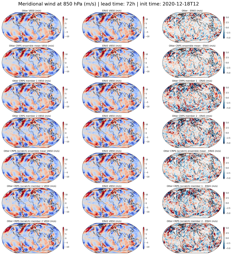 Figure 25
