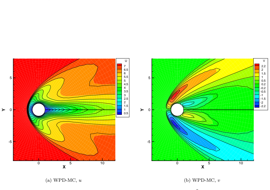 Figure 28