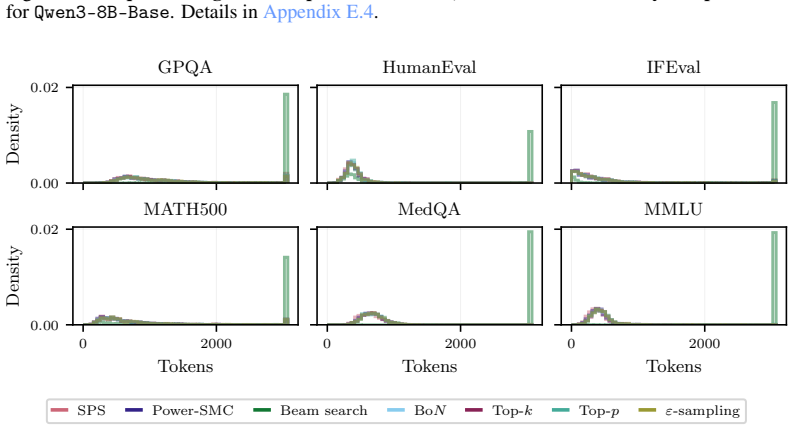 Figure 35