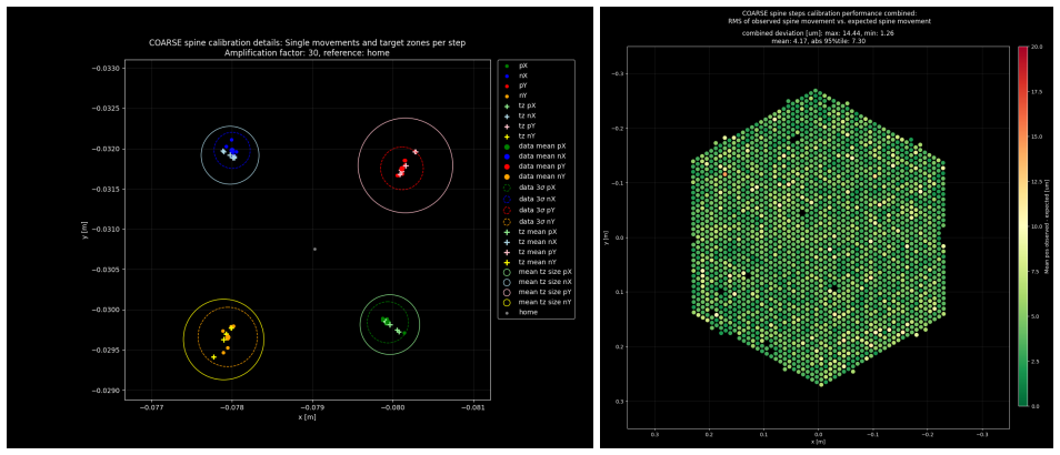 Figure 23