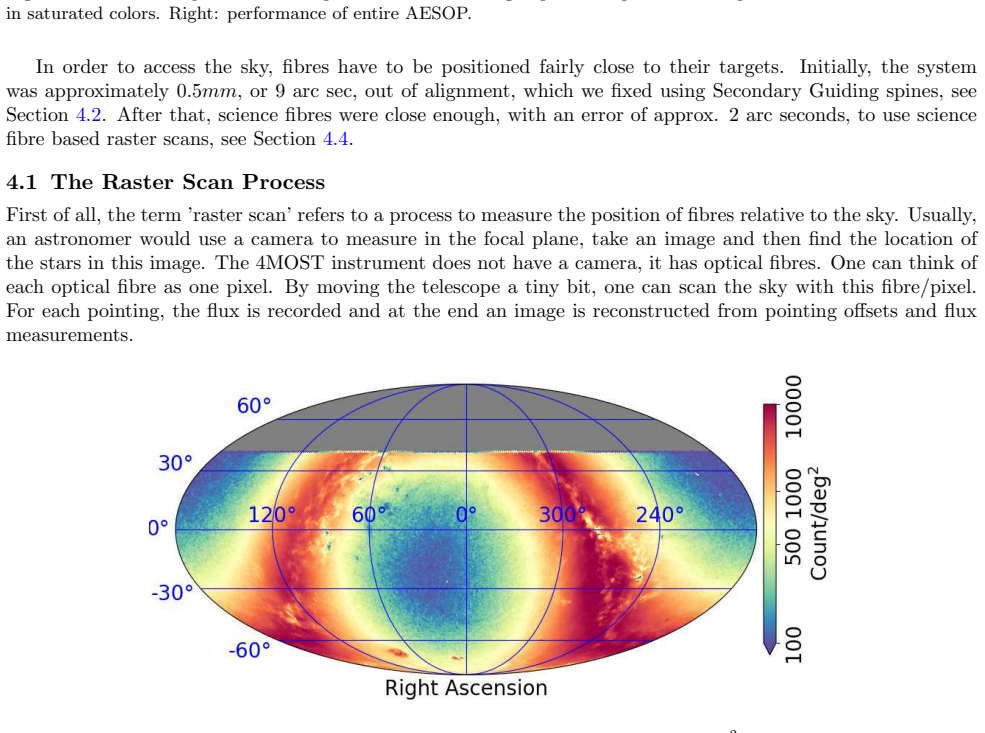 Figure 24