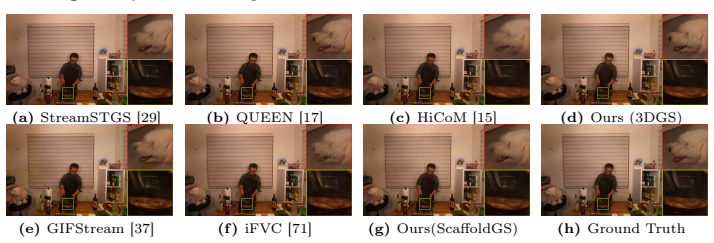 Figure 13