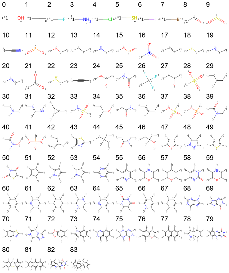 Figure 9