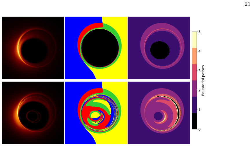 Figure 22