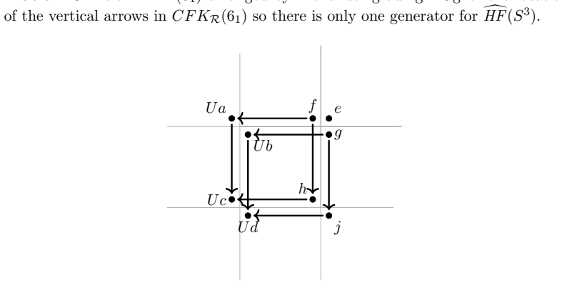 Figure 19
