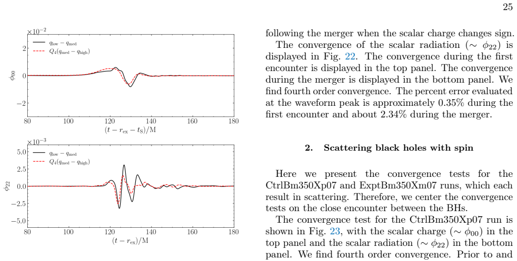 Figure 24