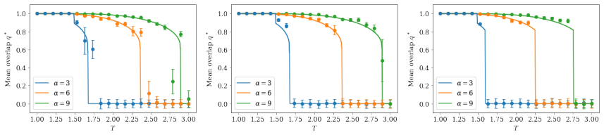 Figure 2.4