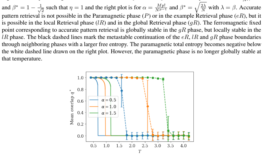 Figure 2.7