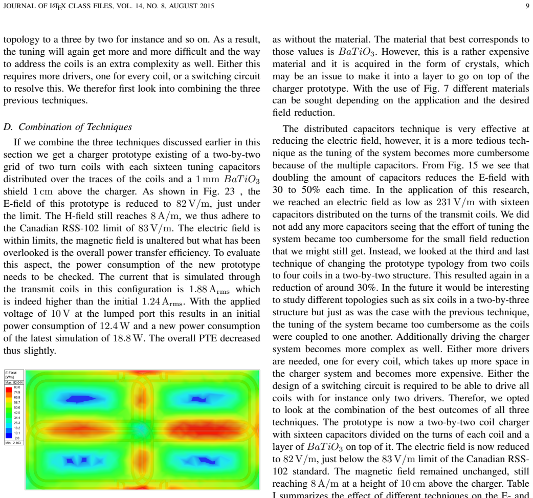 Figure 23