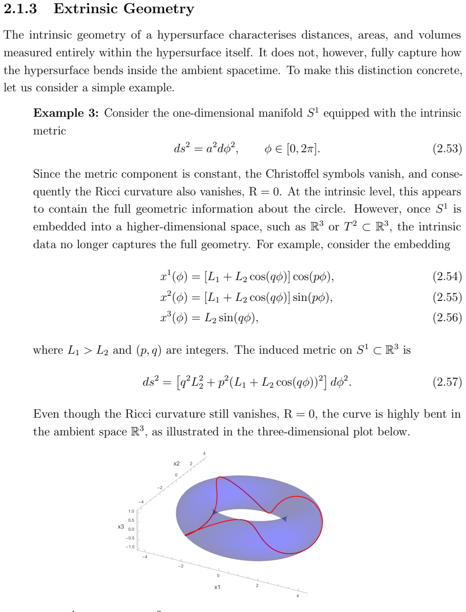 Figure 2.2
