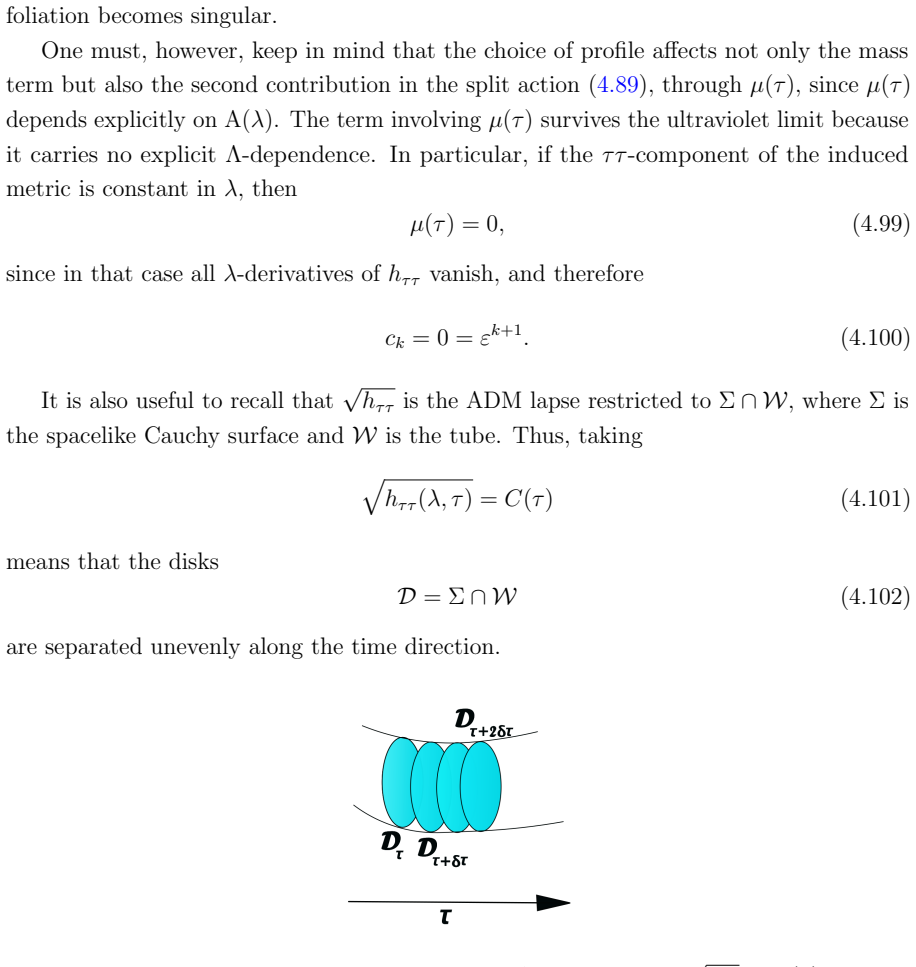 Figure 4.2