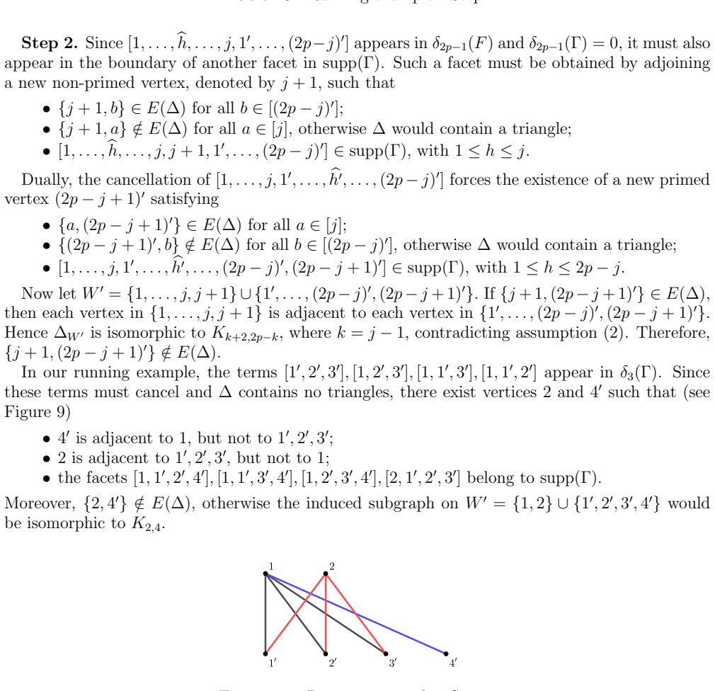 Figure 9