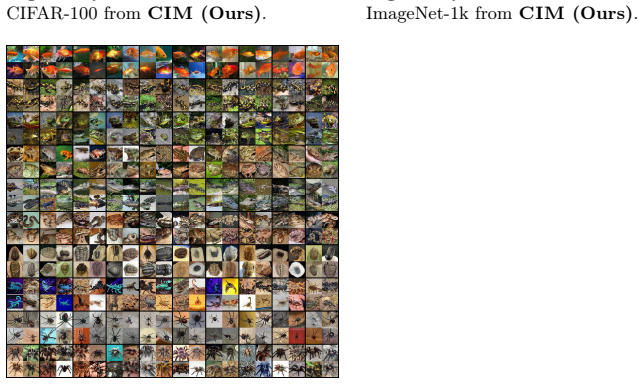 Figure 23