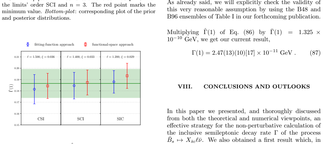 Figure 25